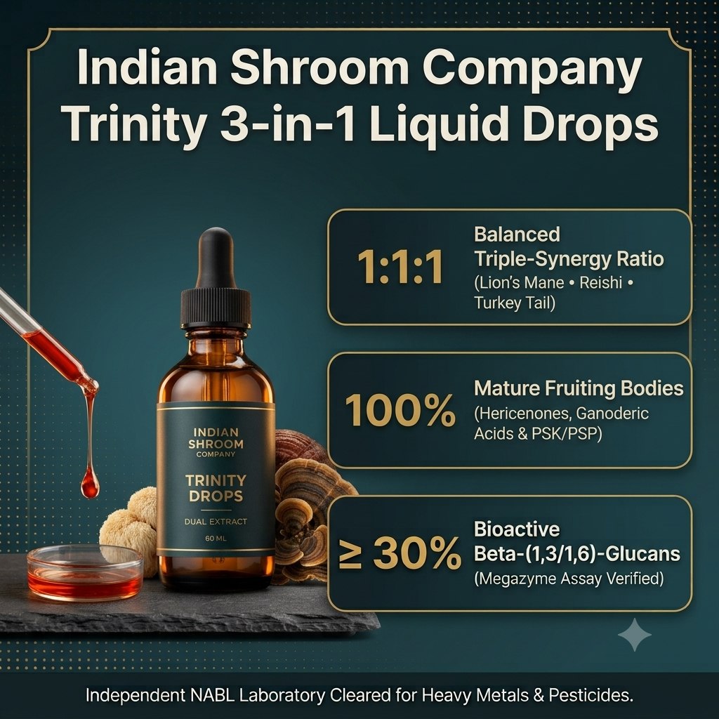 Trinity_3