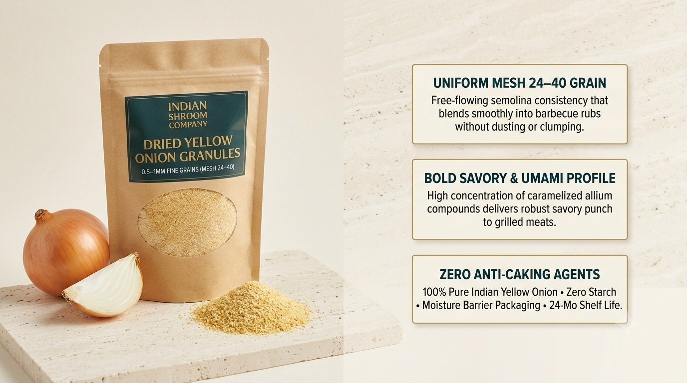 Yello Granules_1