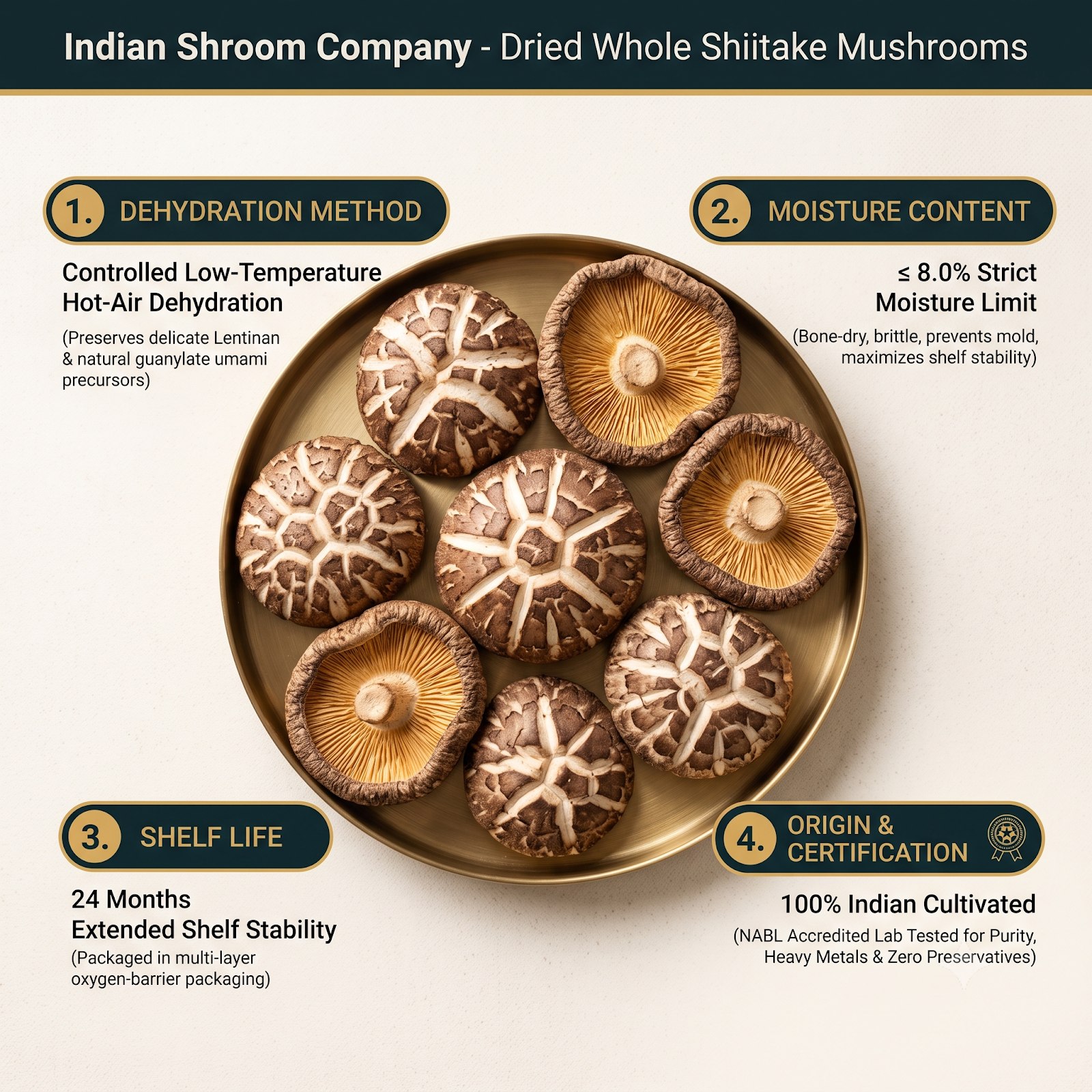 Shiitake Dried_2