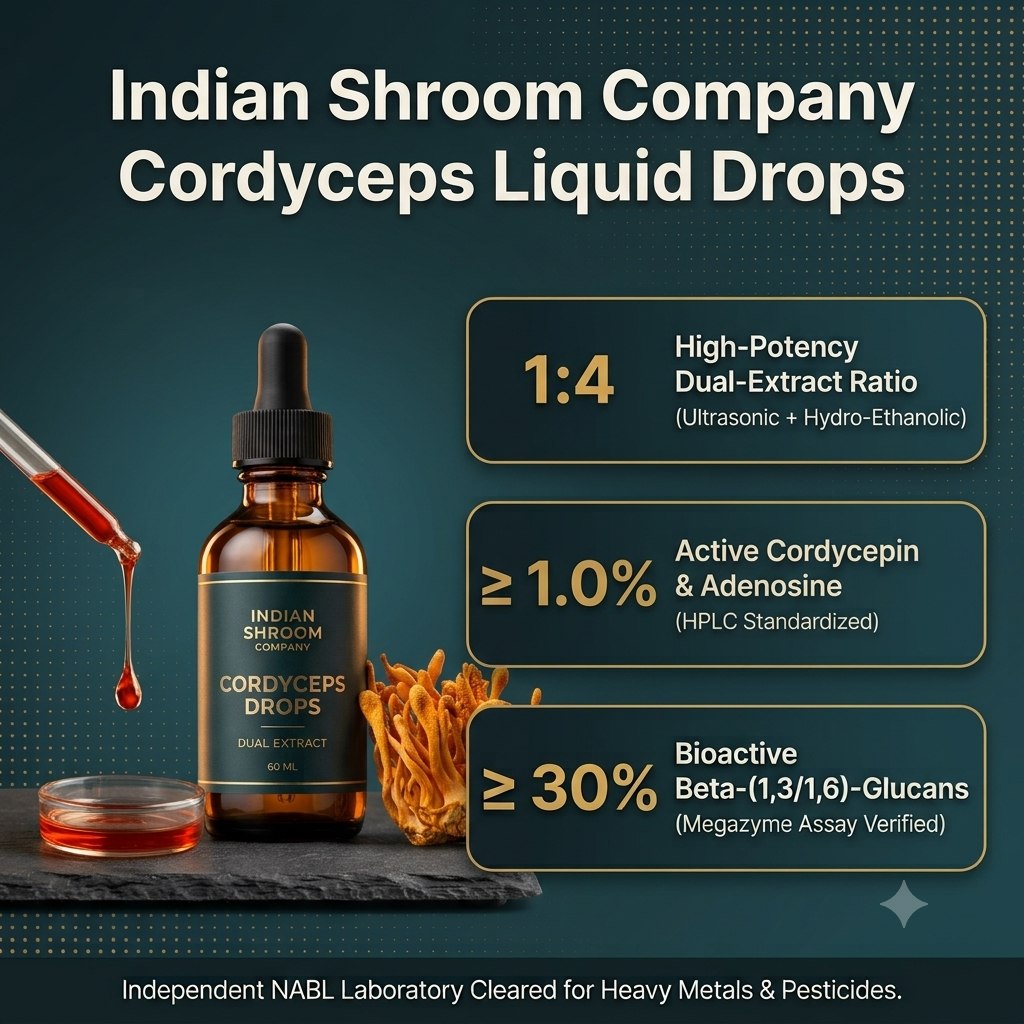 CordyDrops_3png