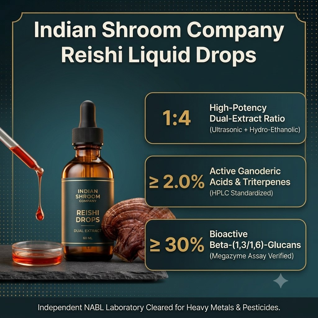 Reishi Drops_3png